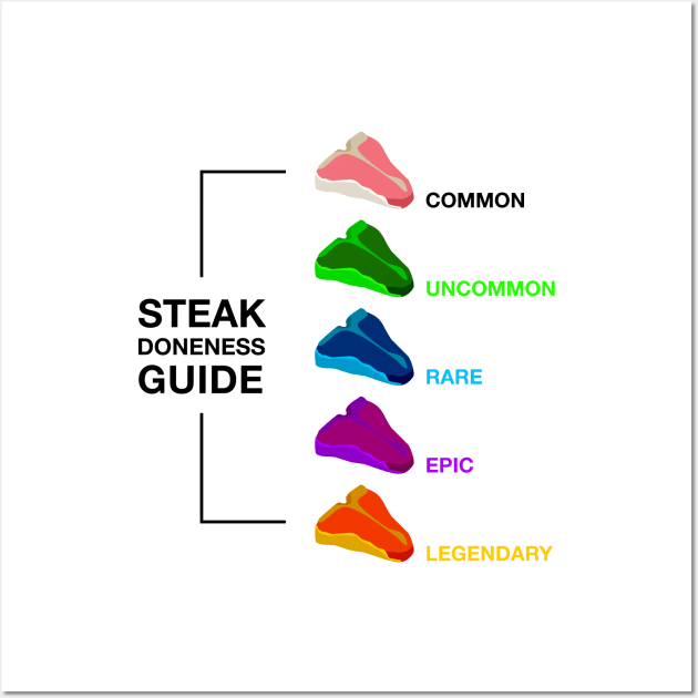 Loot Steak - inverted Wall Art by CCDesign